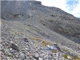 Rifugio Pederü - Roter Turm